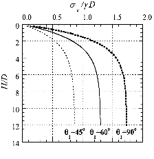 http://static.apub.kr/journalsite/sites/kta/2003-005-03/N0550050305/images/PIC4A2.gif