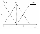 http://static.apub.kr/journalsite/sites/kta/2003-005-03/N0550050306/images/PICF61B.gif