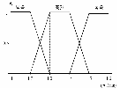 http://static.apub.kr/journalsite/sites/kta/2003-005-03/N0550050306/images/PICF64B.gif
