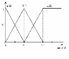http://static.apub.kr/journalsite/sites/kta/2003-005-03/N0550050306/images/PICF69A.gif