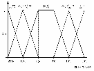 http://static.apub.kr/journalsite/sites/kta/2003-005-03/N0550050306/images/PICF70A.gif