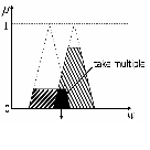 http://static.apub.kr/journalsite/sites/kta/2003-005-03/N0550050306/images/PICF798.gif