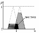 http://static.apub.kr/journalsite/sites/kta/2003-005-03/N0550050306/images/PICF7E7.gif