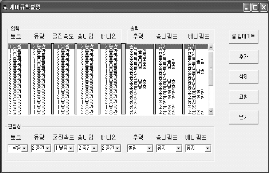 http://static.apub.kr/journalsite/sites/kta/2003-005-03/N0550050306/images/PICF935.gif