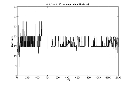 http://static.apub.kr/journalsite/sites/kta/2003-005-03/N0550050306/images/PICFBFA.gif