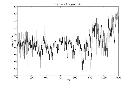 http://static.apub.kr/journalsite/sites/kta/2003-005-03/N0550050306/images/PICFCB6.gif
