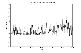 http://static.apub.kr/journalsite/sites/kta/2003-005-03/N0550050306/images/PICFE01.gif
