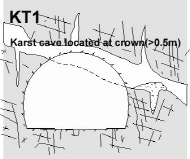 http://static.apub.kr/journalsite/sites/kta/2003-005-03/N0550050307/images/PICD4D.jpg