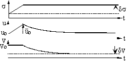 http://static.apub.kr/journalsite/sites/kta/2003-005-04/N0550050401/images/PIC9F66.gif