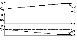 http://static.apub.kr/journalsite/sites/kta/2003-005-04/N0550050401/images/PIC9F96.gif