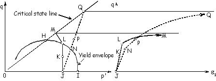 http://static.apub.kr/journalsite/sites/kta/2003-005-04/N0550050401/images/PICA528.gif