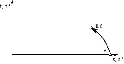 http://static.apub.kr/journalsite/sites/kta/2003-005-04/N0550050401/images/PICA96A.gif