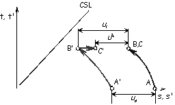 http://static.apub.kr/journalsite/sites/kta/2003-005-04/N0550050401/images/PICA9C8.gif