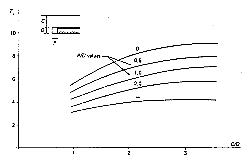http://static.apub.kr/journalsite/sites/kta/2003-005-04/N0550050401/images/PICABE9.gif