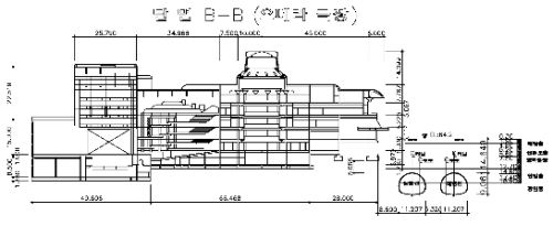http://static.apub.kr/journalsite/sites/kta/2003-005-04/N0550050402/images/PICAF74.gif