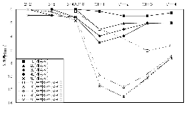http://static.apub.kr/journalsite/sites/kta/2003-005-04/N0550050402/images/PICC2A7.gif