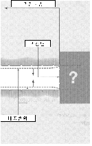 http://static.apub.kr/journalsite/sites/kta/2003-005-04/N0550050403/images/PICC88D.gif