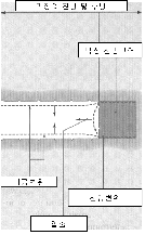 http://static.apub.kr/journalsite/sites/kta/2003-005-04/N0550050403/images/PICC91B.gif