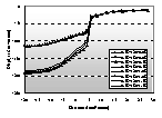 http://static.apub.kr/journalsite/sites/kta/2003-005-04/N0550050403/images/PICD1F0.gif