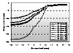 http://static.apub.kr/journalsite/sites/kta/2003-005-04/N0550050403/images/PICD22F.gif