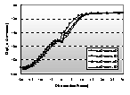 http://static.apub.kr/journalsite/sites/kta/2003-005-04/N0550050403/images/PICD24F.gif