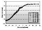 http://static.apub.kr/journalsite/sites/kta/2003-005-04/N0550050403/images/PICD28F.gif