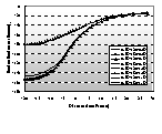 http://static.apub.kr/journalsite/sites/kta/2003-005-04/N0550050403/images/PICD3AD.gif