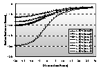 http://static.apub.kr/journalsite/sites/kta/2003-005-04/N0550050403/images/PICD3DD.gif