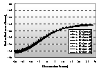 http://static.apub.kr/journalsite/sites/kta/2003-005-04/N0550050403/images/PICD44C.gif