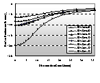 http://static.apub.kr/journalsite/sites/kta/2003-005-04/N0550050403/images/PICD49C.gif