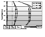 http://static.apub.kr/journalsite/sites/kta/2003-005-04/N0550050403/images/PICD55B.gif