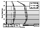http://static.apub.kr/journalsite/sites/kta/2003-005-04/N0550050403/images/PICD58B.gif