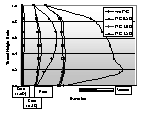 http://static.apub.kr/journalsite/sites/kta/2003-005-04/N0550050403/images/PICD5CA.gif