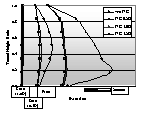 http://static.apub.kr/journalsite/sites/kta/2003-005-04/N0550050403/images/PICD60A.gif