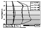 http://static.apub.kr/journalsite/sites/kta/2003-005-04/N0550050403/images/PICD659.gif