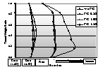 http://static.apub.kr/journalsite/sites/kta/2003-005-04/N0550050403/images/PICD6D8.gif