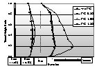 http://static.apub.kr/journalsite/sites/kta/2003-005-04/N0550050403/images/PICD737.gif