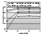 http://static.apub.kr/journalsite/sites/kta/2003-005-04/N0550050403/images/PICD834.gif