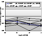http://static.apub.kr/journalsite/sites/kta/2003-005-04/N0550050403/images/PICD844.gif