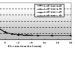 http://static.apub.kr/journalsite/sites/kta/2003-005-04/N0550050403/images/PICD8F3.gif