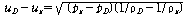 http://static.apub.kr/journalsite/sites/kta/2003-005-04/N0550050404/images/PICD768.gif