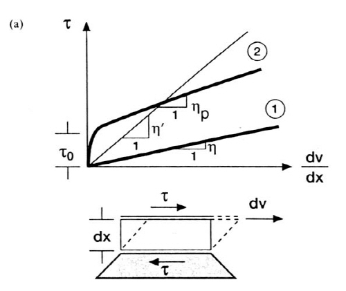 http://static.apub.kr/journalsite/sites/kta/2003-005-04/N0550050405/images/PICE77B.jpg