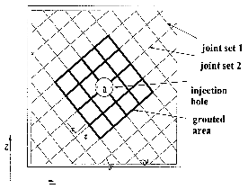 http://static.apub.kr/journalsite/sites/kta/2003-005-04/N0550050405/images/PICEFC3.gif