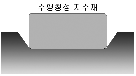 http://static.apub.kr/journalsite/sites/kta/2003-005-04/N0550050406/images/PICFA8C.gif