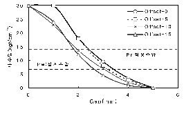http://static.apub.kr/journalsite/sites/kta/2003-005-04/N0550050406/images/PICFE1D.gif
