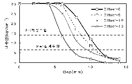 http://static.apub.kr/journalsite/sites/kta/2003-005-04/N0550050406/images/PICFEBB.gif