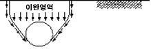 http://static.apub.kr/journalsite/sites/kta/2003-005-04/N0550050409/images/PIC3194.gif
