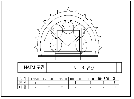 http://static.apub.kr/journalsite/sites/kta/2003-005-04/N0550050409/images/PIC3481.gif
