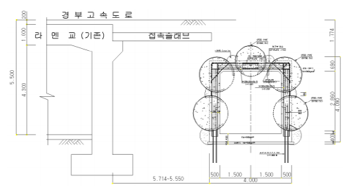 http://static.apub.kr/journalsite/sites/kta/2003-005-04/N0550050409/images/ao2.PNG