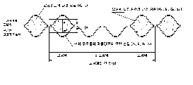 http://static.apub.kr/journalsite/sites/kta/2004-006-01/N0550060101/images/PICB8CE.gif